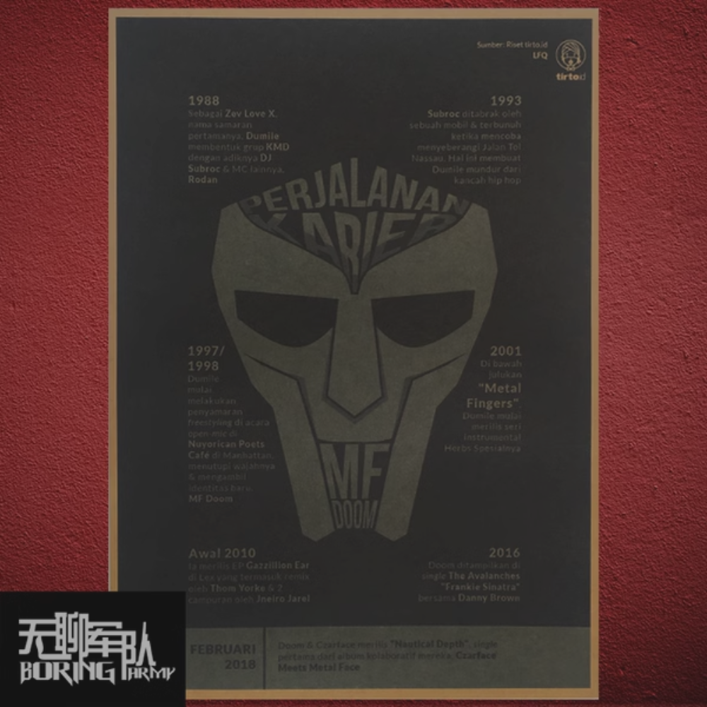 MF DOOM Poster 'Timeline of Doom'